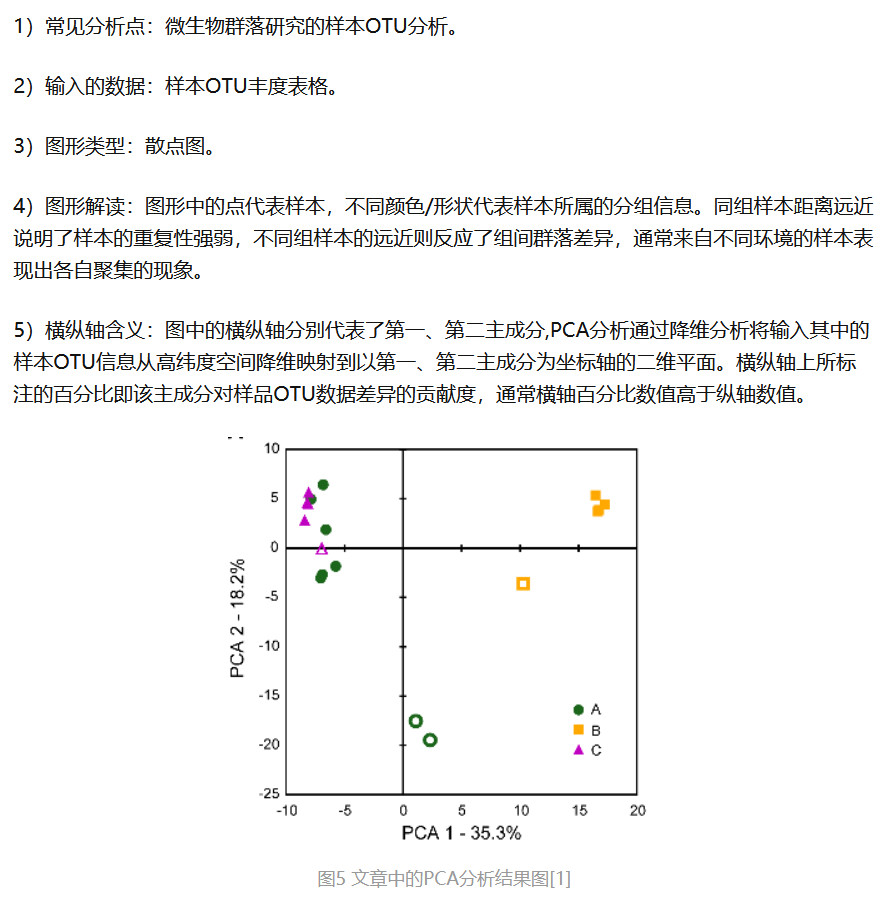 https://zhuanlan.zhihu.com/p/180284720?utm_source=wechat_session