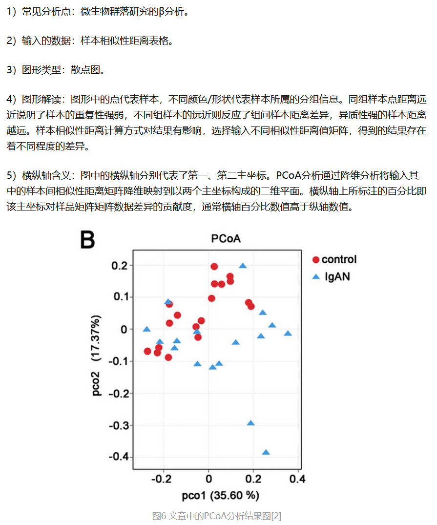 https://zhuanlan.zhihu.com/p/180284720?utm_source=wechat_session